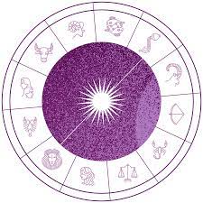 kosmogram urodzeniowy - domy w kosmogramie - chart - domy w astrologii